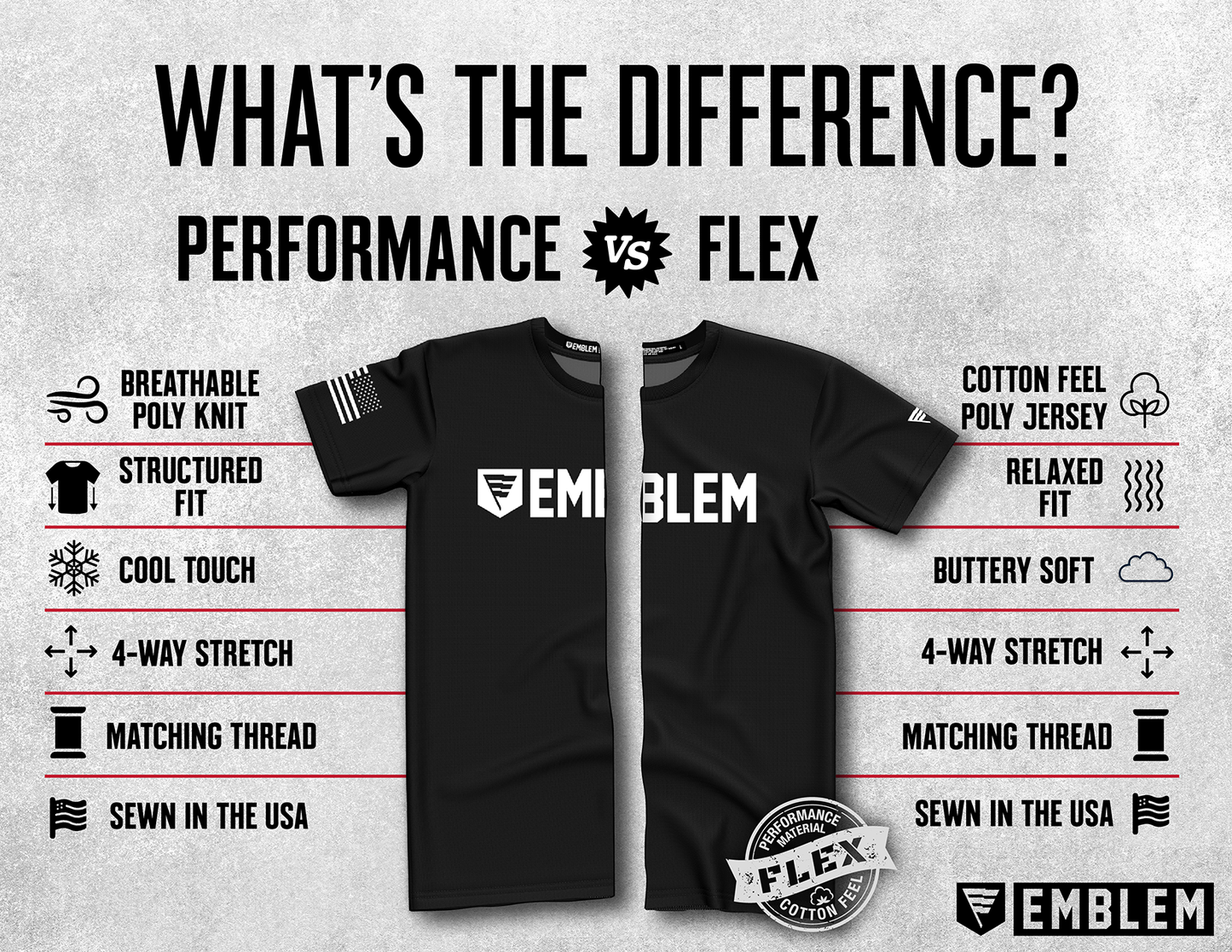 3/82 E.Co GSAB Core Men's SS Flex Performance Tee - fEnXxK